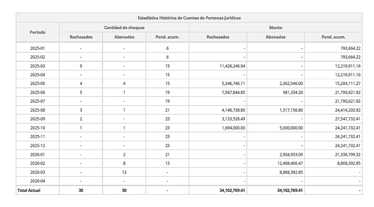 informe_2